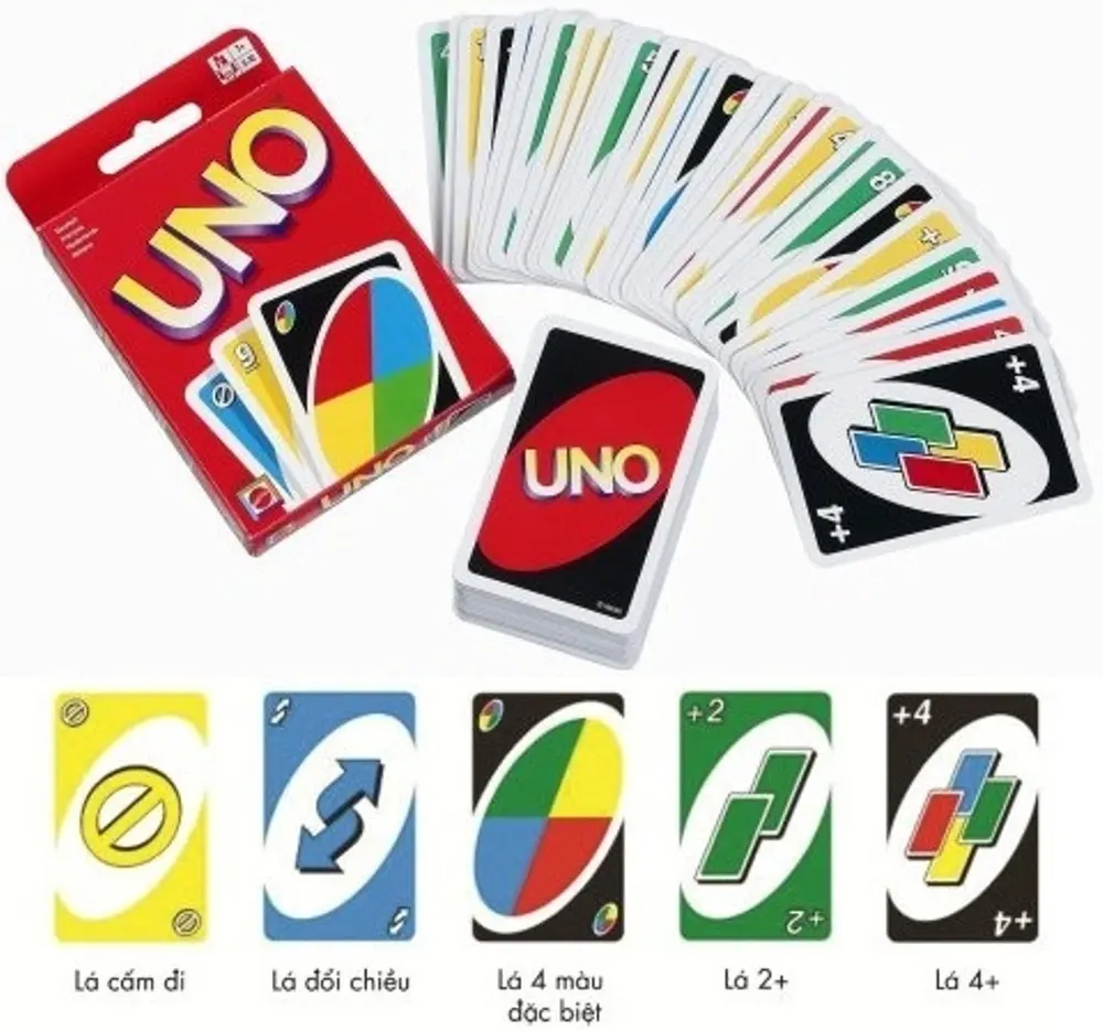 Uno là boardgame dễ chơi và được nhiều người ưa thích nhất